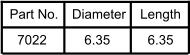 Part No. Diameter Length 7022 6.35 6.35